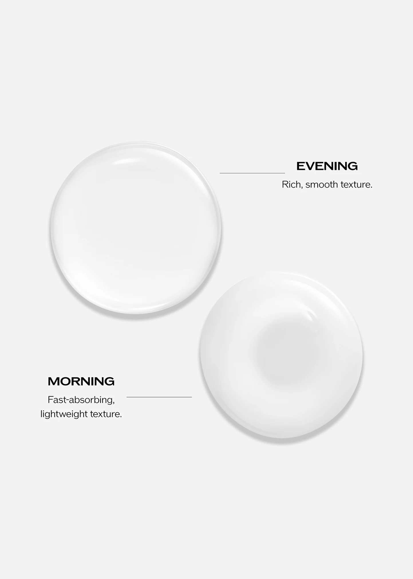 Bio-Performance Skin Filler Serum Set